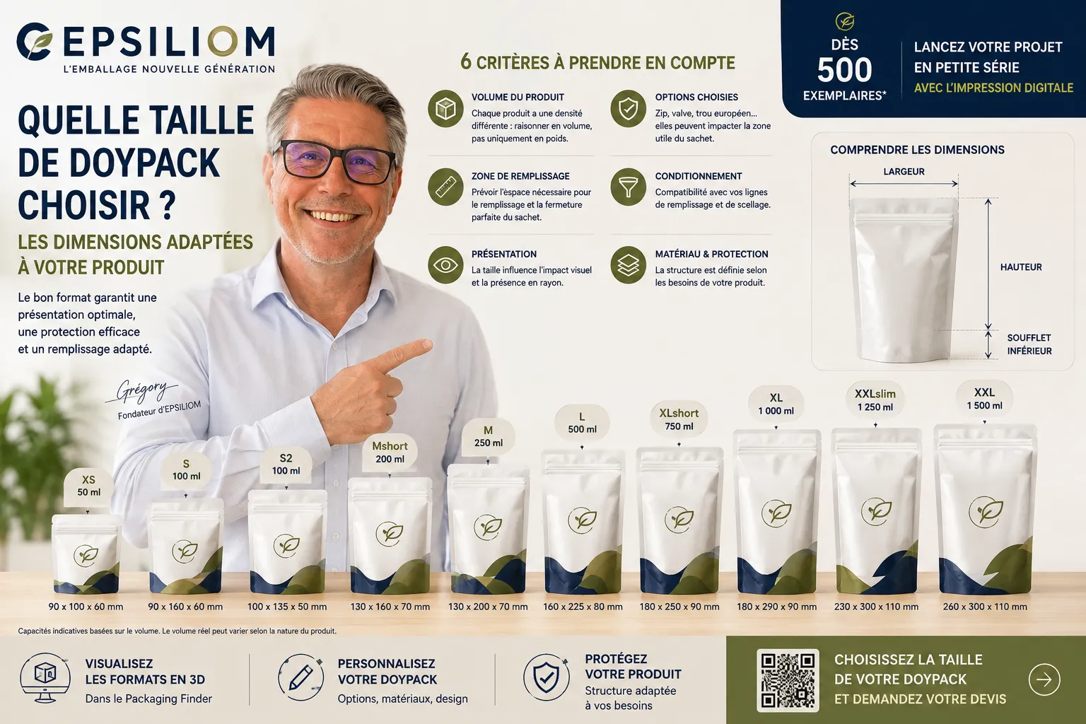 Tailles et dimensions de Doypack pour choisir le format adapté à son produit