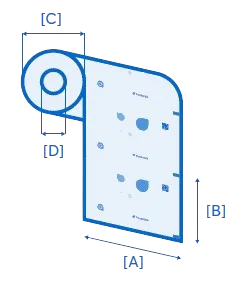 Schéma explicatif des dimensions A, B, C et D du rouleau